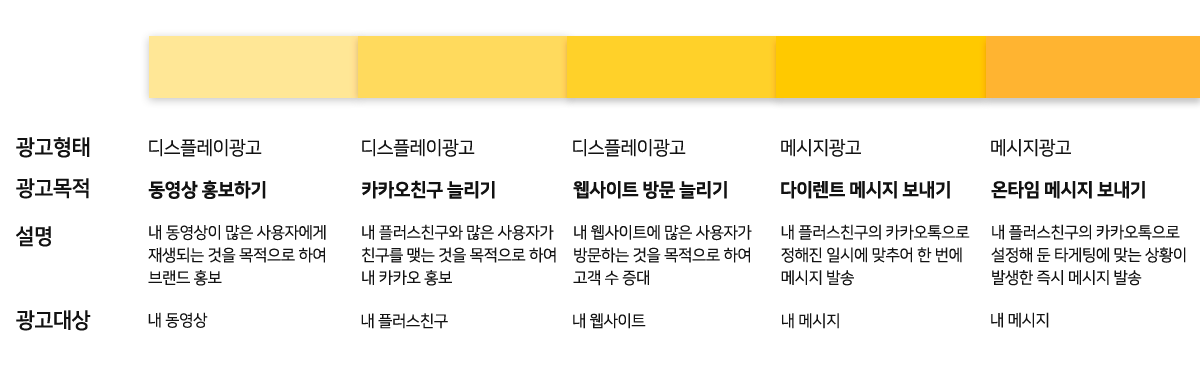메인비주얼